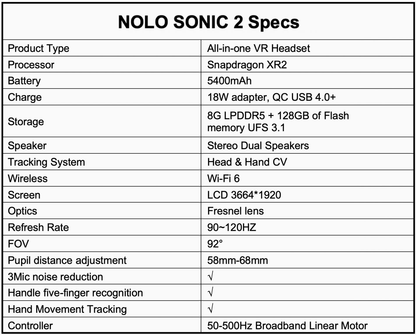 NOLO, Saturday, January 7, 2023, Press release picture