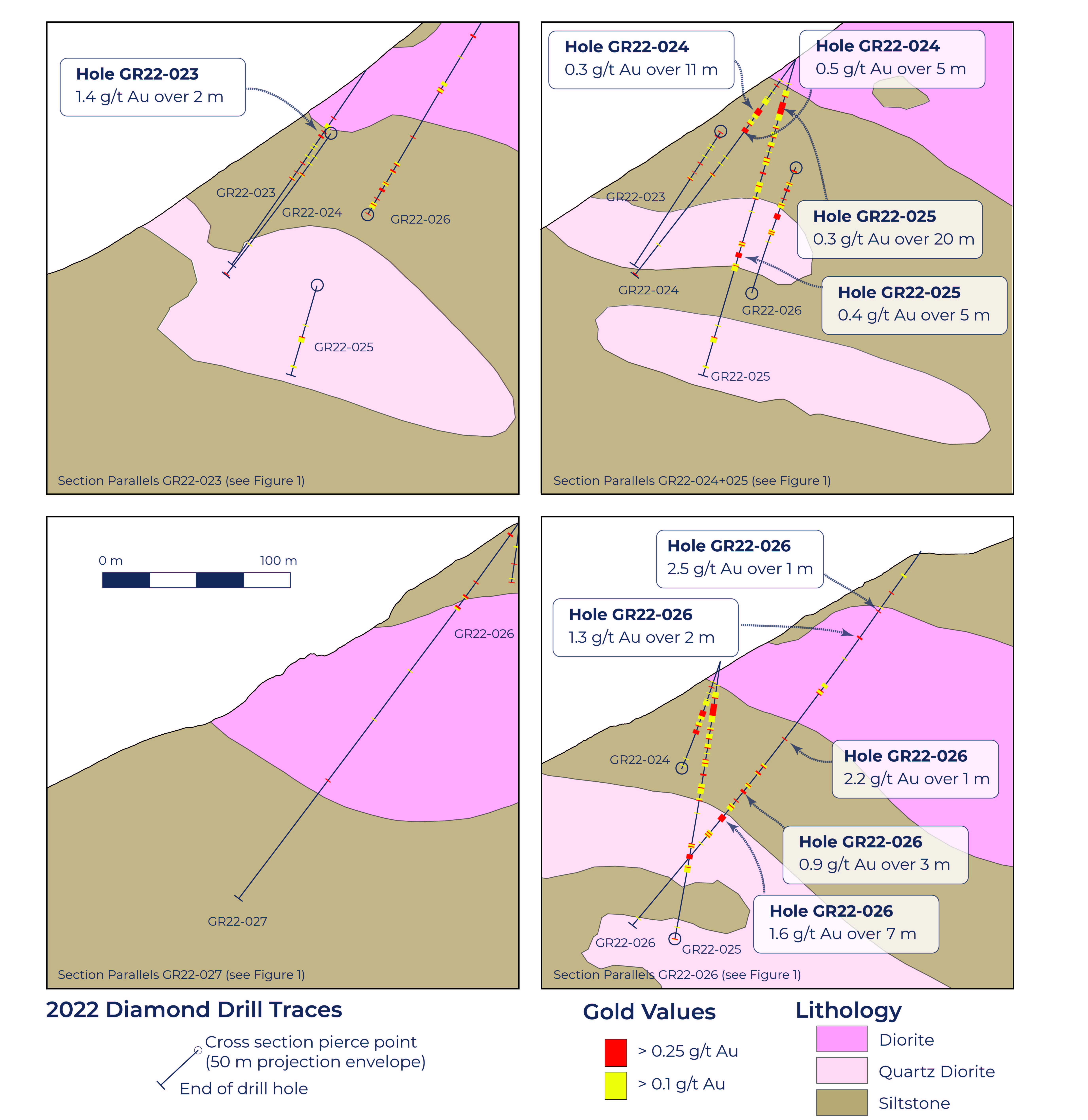 Kingfisher Metals Corp., Monday, January 9, 2023, Press release picture