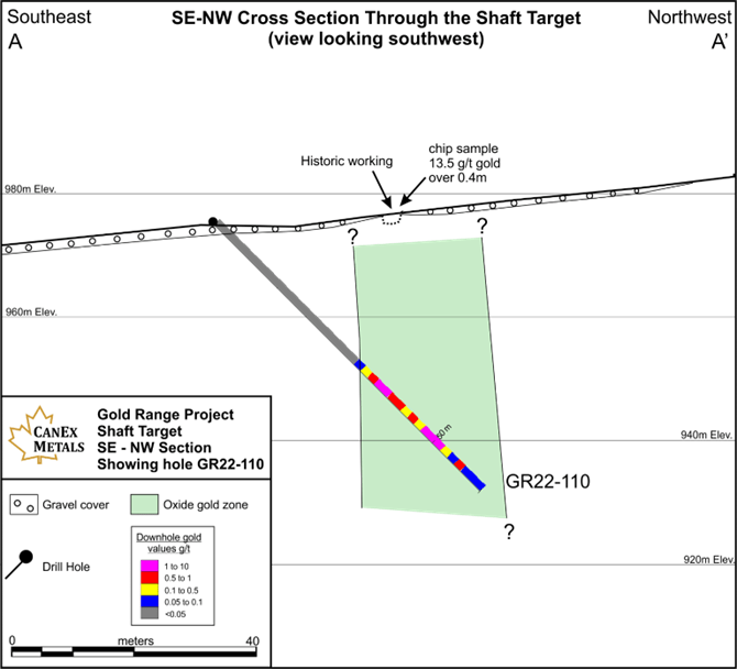 CANEX Metals Inc., Sunday, January 22, 2023, Press release picture