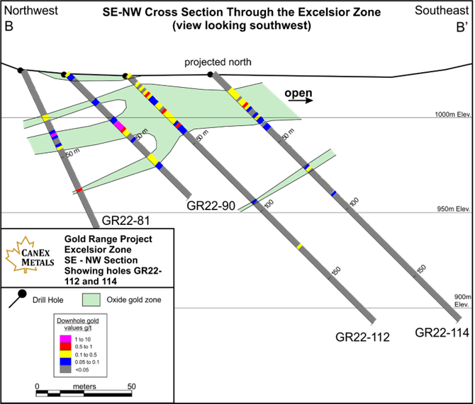 CANEX Metals Inc., Sunday, January 22, 2023, Press release picture