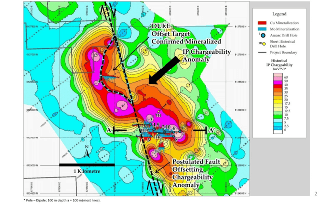 Amarc Resources Ltd. , Thursday, January 26, 2023, Press release picture