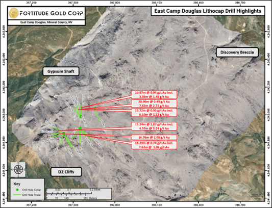 Fortitude Gold Corporation, Tuesday, January 3, 2023, Press release picture