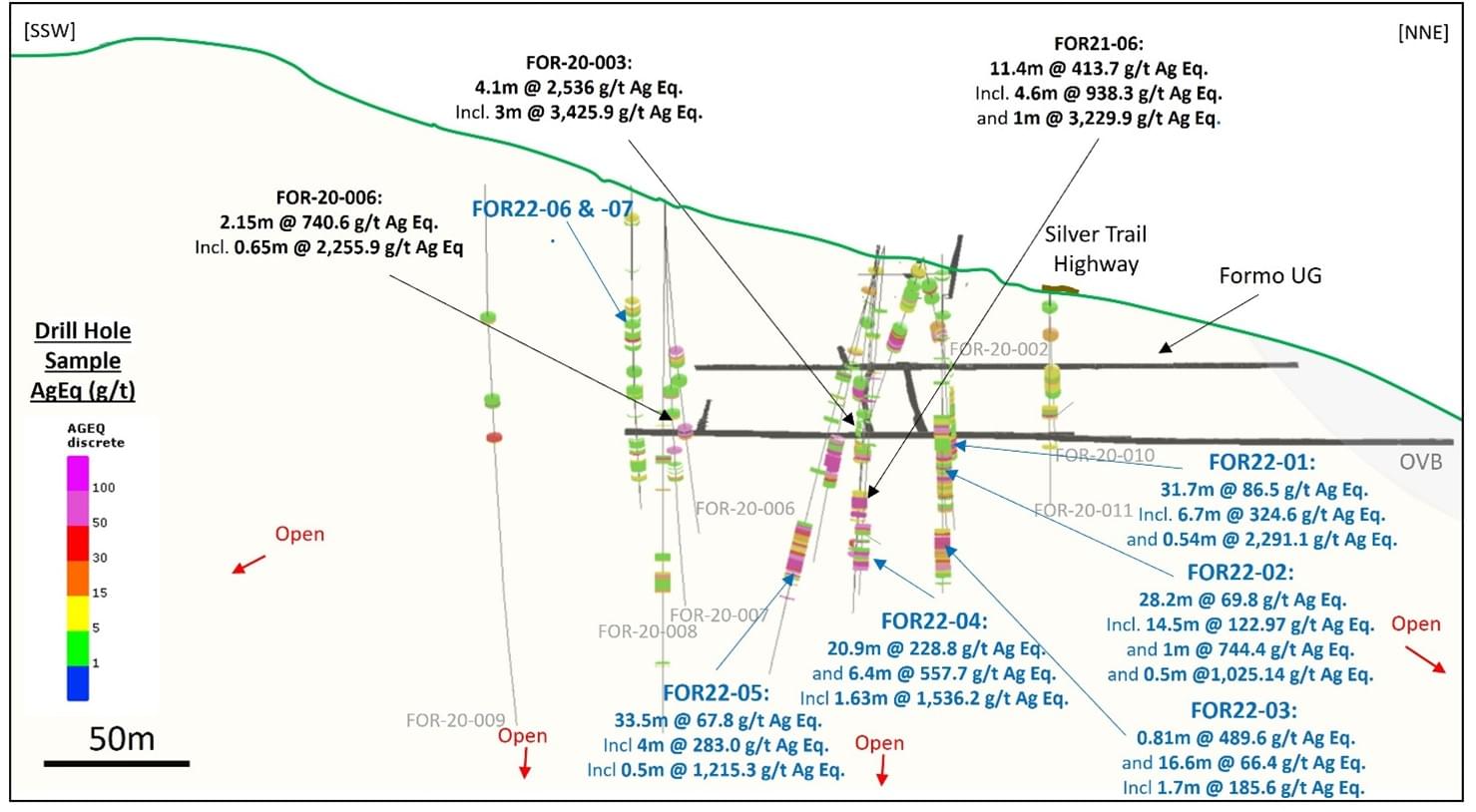 Metallic Minerals Corp., Monday, January 30, 2023, Press release picture