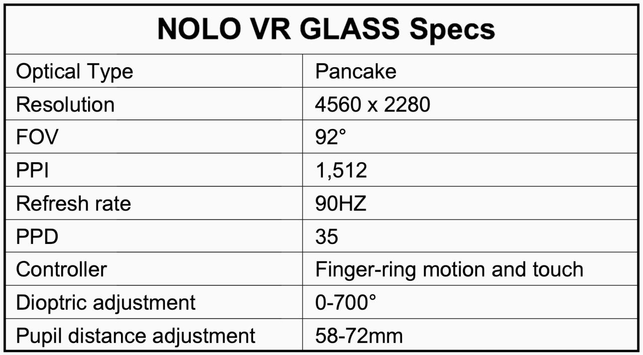 NOLO, Saturday, January 7, 2023, Press release picture