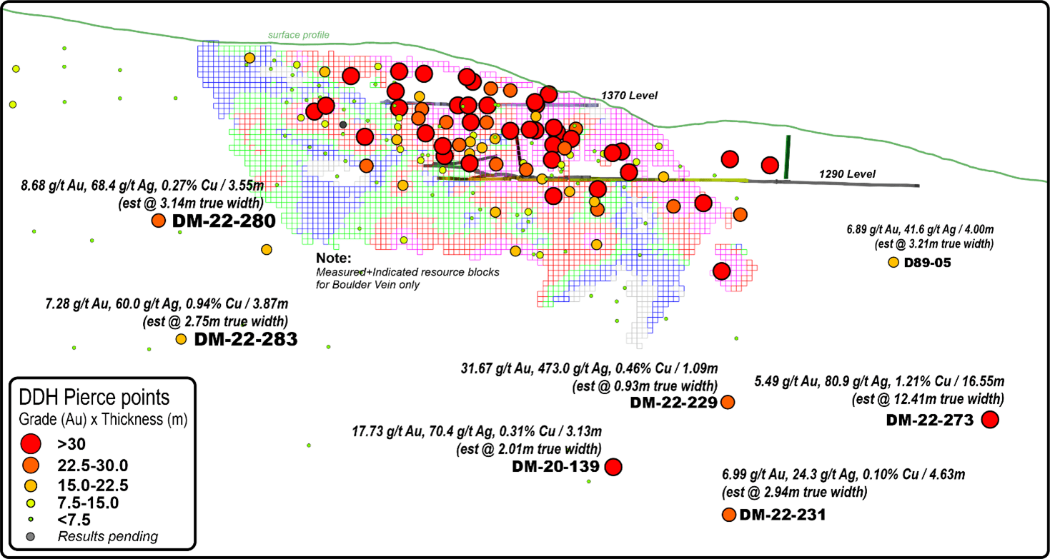 Blue Lagoon Resources Inc. , Tuesday, February 14, 2023, Press release picture