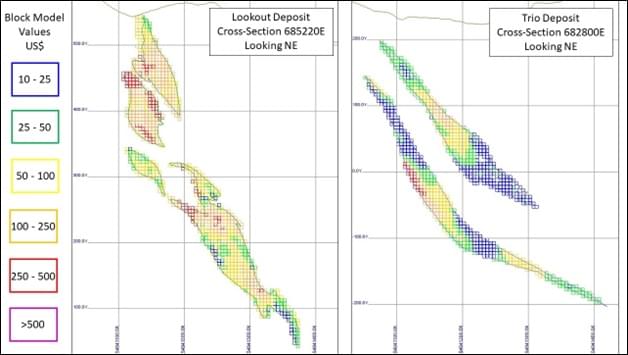 Blackwolf Copper and Gold Ltd, Wednesday, February 15, 2023, Press release picture