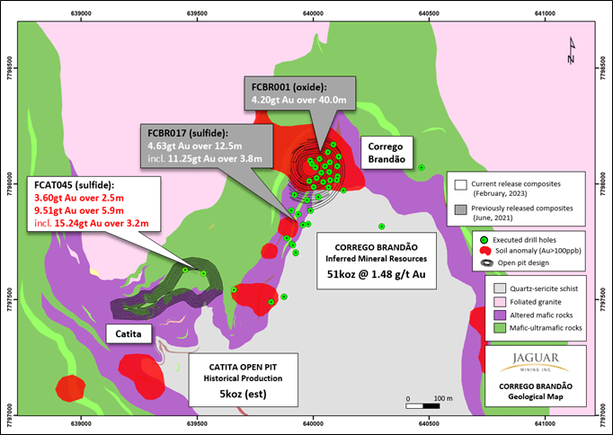 Jaguar Mining Inc., Saturday, February 18, 2023, Press release picture