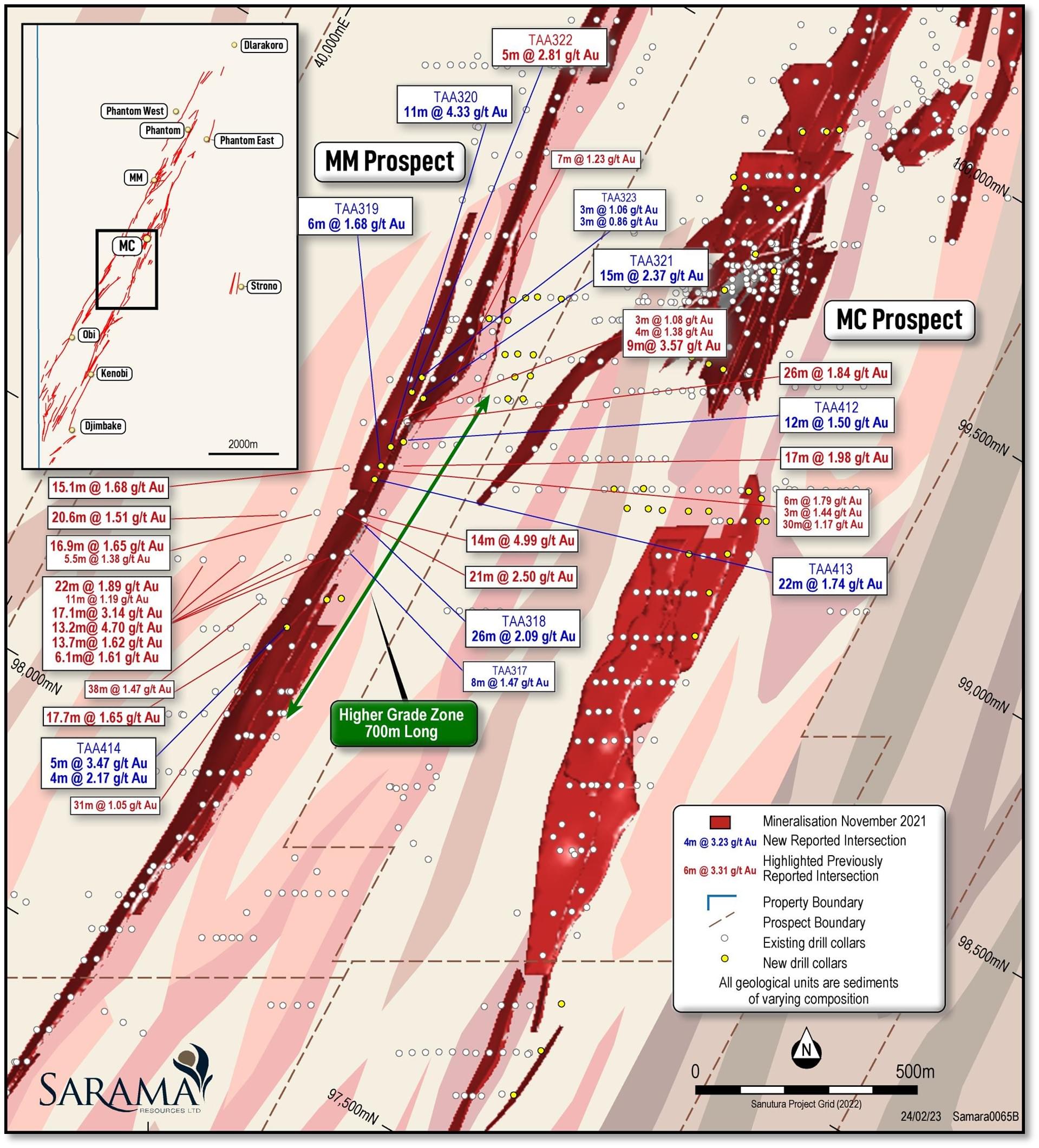 Sarama Resources Ltd., Sunday, February 26, 2023, Press release picture