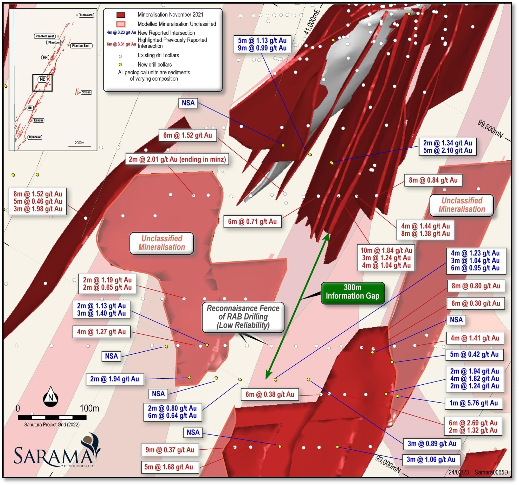 Sarama Resources Ltd., Sunday, February 26, 2023, Press release picture