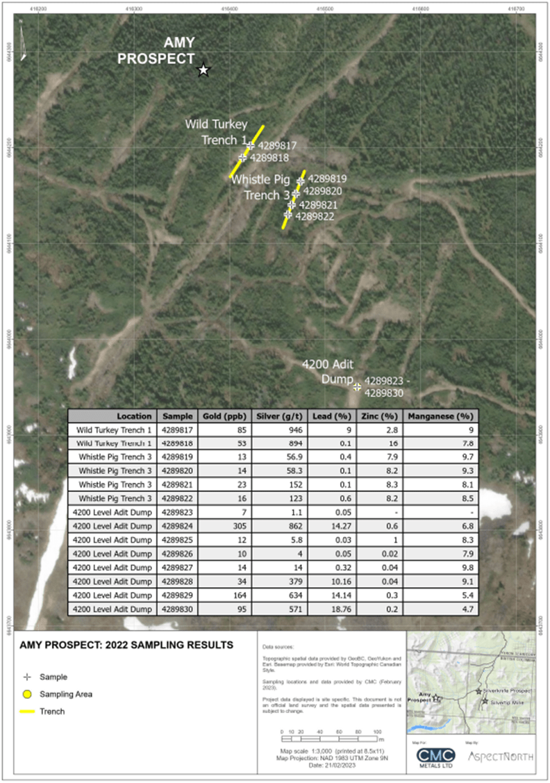 CMC Metals Ltd., Wednesday, February 22, 2023, Press release picture