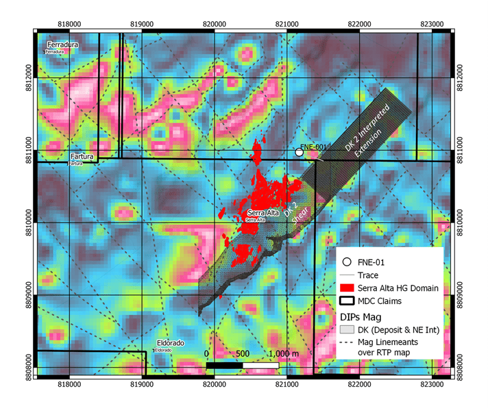 Cerrado Gold Inc., Sunday, February 26, 2023, Press release picture