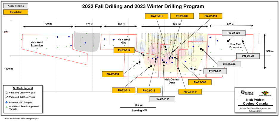 Power Nickel Inc., Tuesday, February 28, 2023, Press release picture