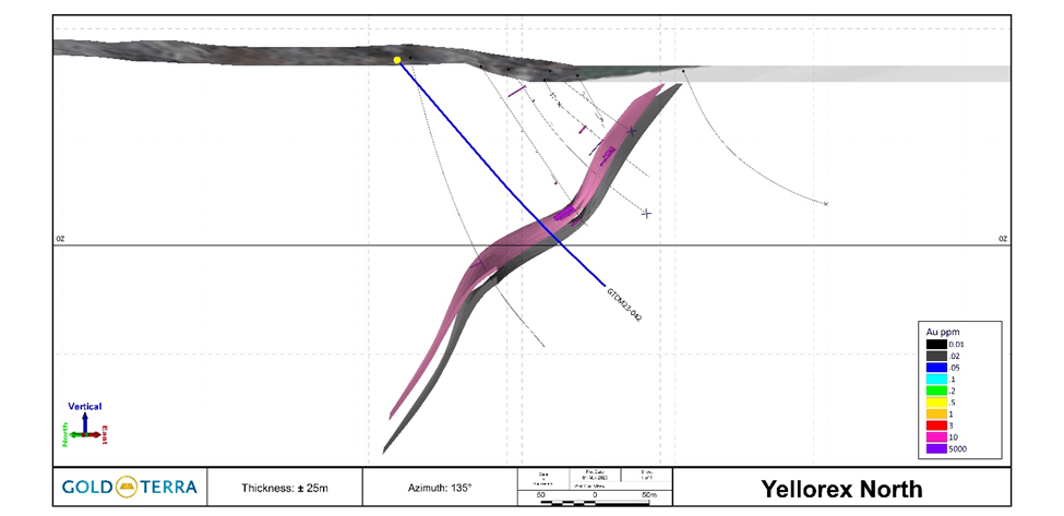 Gold Terra Resource Corp, Thursday, March 2, 2023, Press release picture