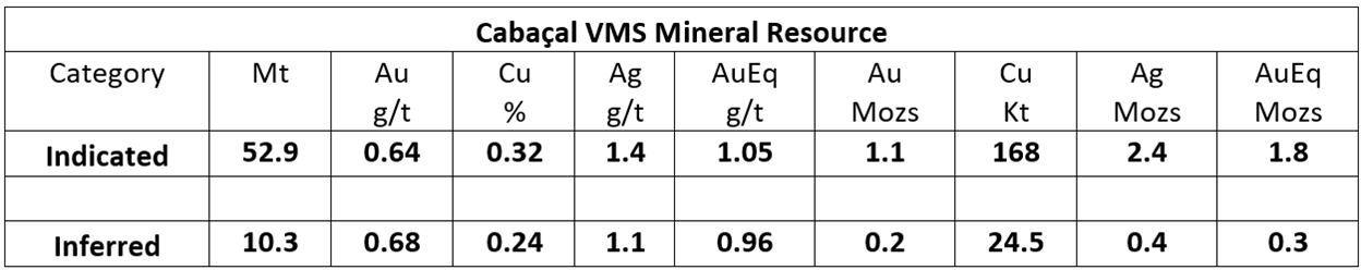 Meridian Mining UK S, Sunday, March 5, 2023, Press release picture