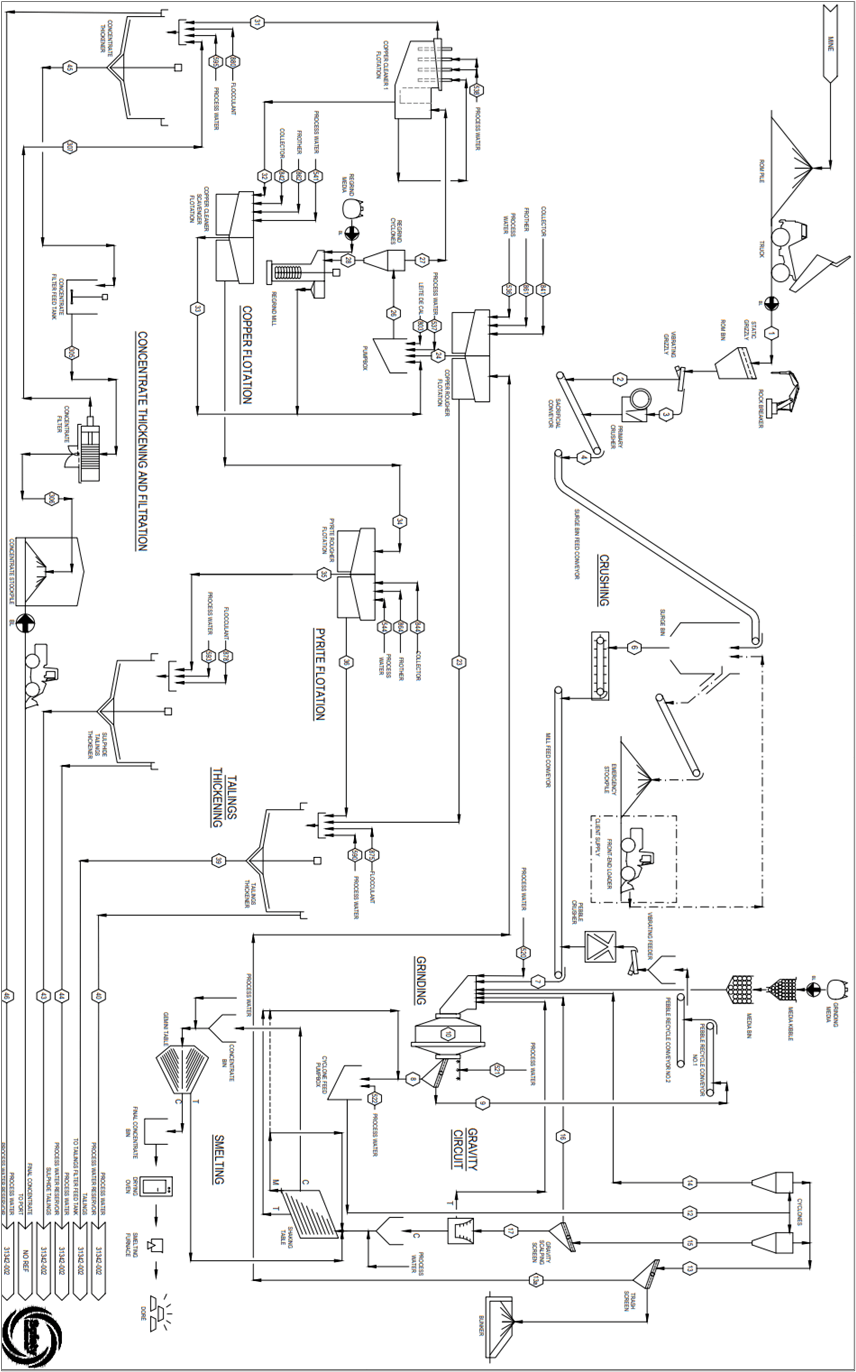 Meridian Mining UK S, Sunday, March 5, 2023, Press release picture