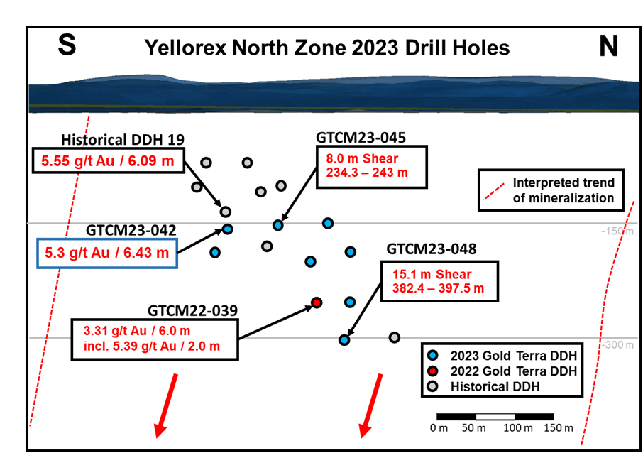 Gold Terra Resource Corp, Thursday, March 2, 2023, Press release picture