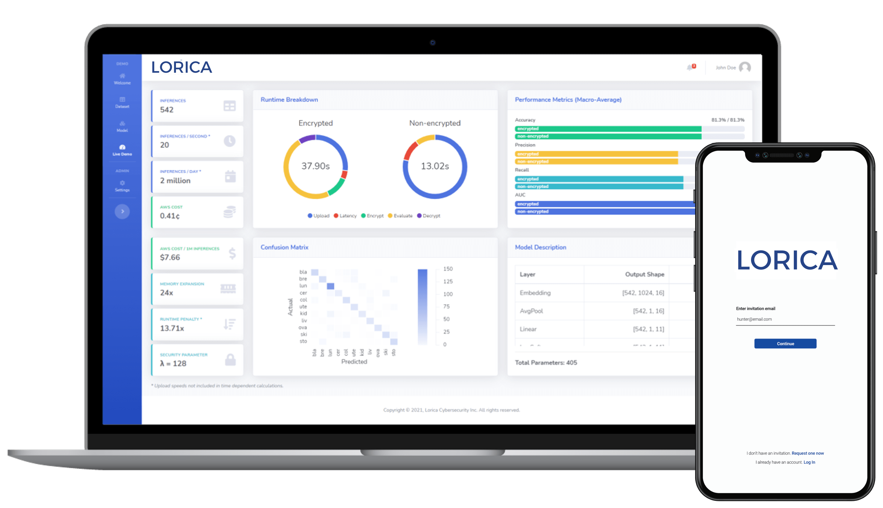 Lorica Cybersecurity, Monday, March 20, 2023, Press release picture