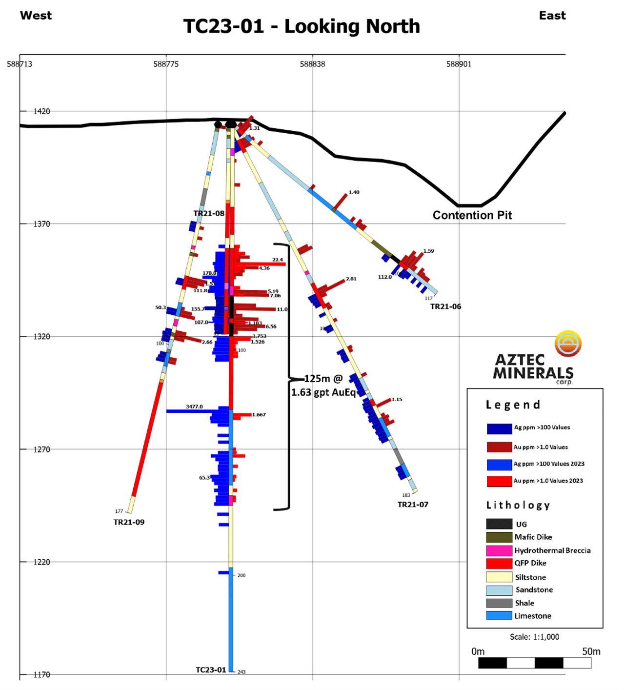 Aztec Minerals Corp., Wednesday, April 26, 2023, Press release picture