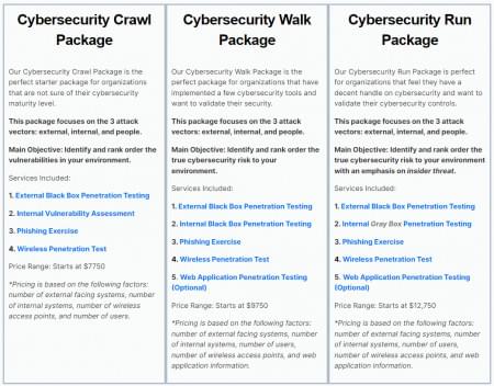 Blue Goat Cybersecurity Packages