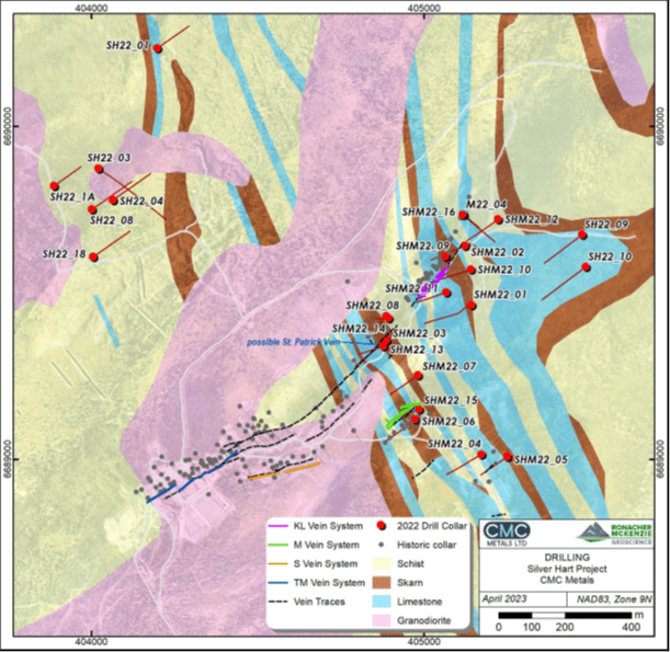 CMC Metals Ltd., Monday, April 17, 2023, Press release picture