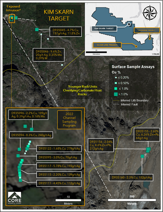 Core Assets Corp., Tuesday, April 11, 2023, Press release picture