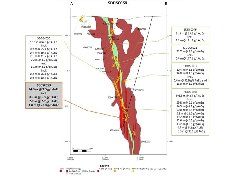 Mawson Gold Limited, Monday, May 1, 2023, Press release picture