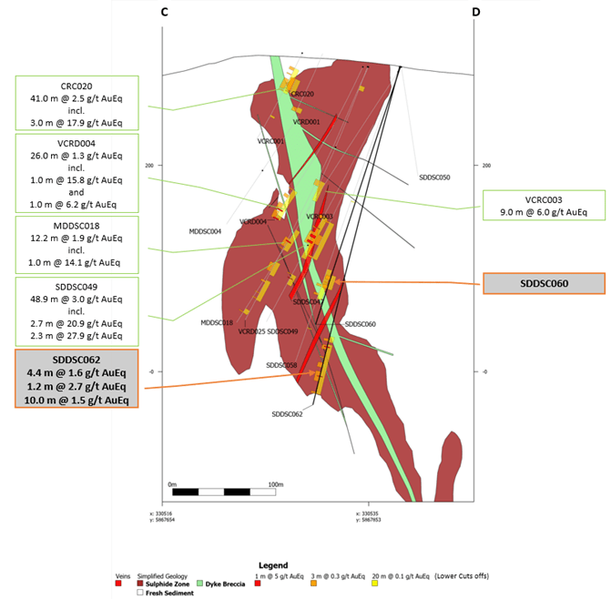 Mawson Gold Limited, Monday, May 1, 2023, Press release picture