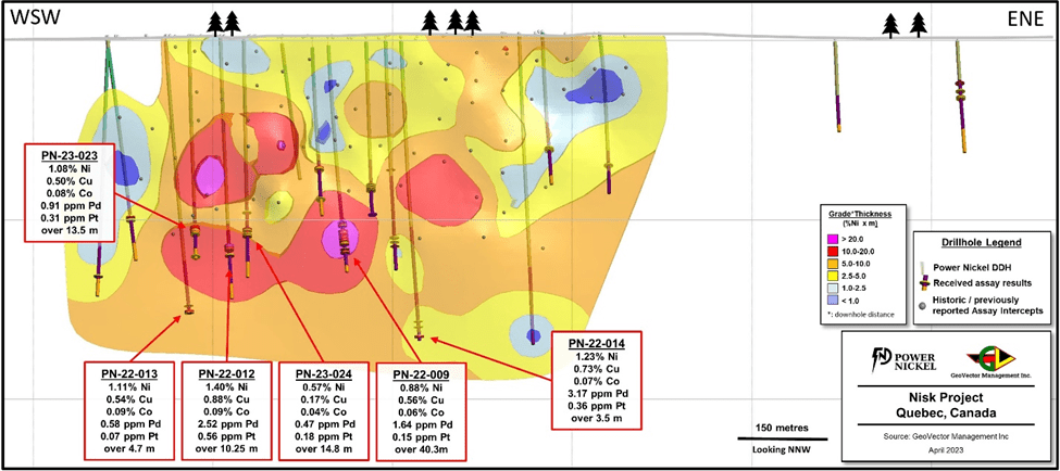 Power Nickel Inc., Tuesday, May 30, 2023, Press release picture
