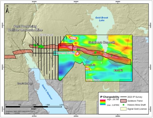 Signal Gold Inc., Tuesday, June 6, 2023, Press release picture