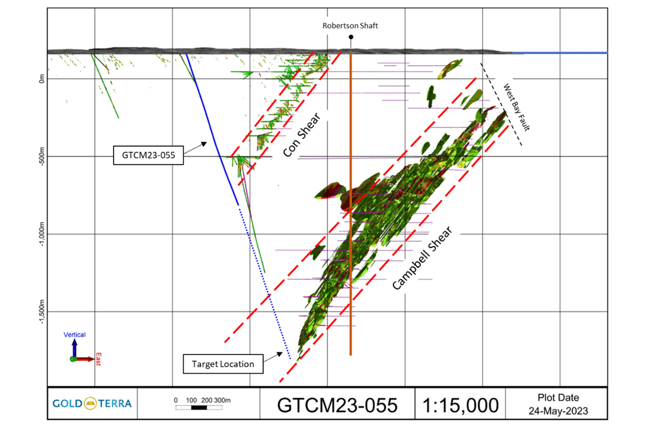 Gold Terra Resource Corp, Monday, June 5, 2023, Press release picture