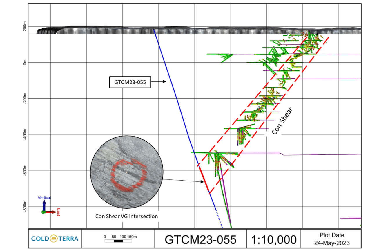 Gold Terra Resource Corp, Monday, June 5, 2023, Press release picture