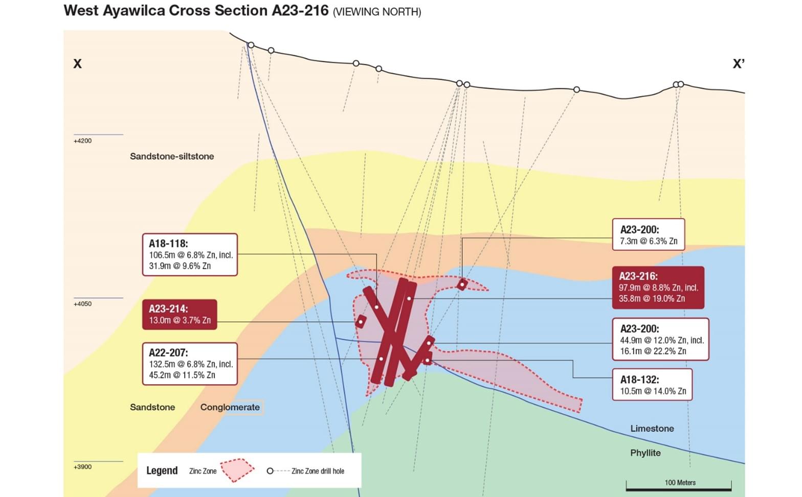 Tinka Resources Ltd., Wednesday, June 7, 2023, Press release picture