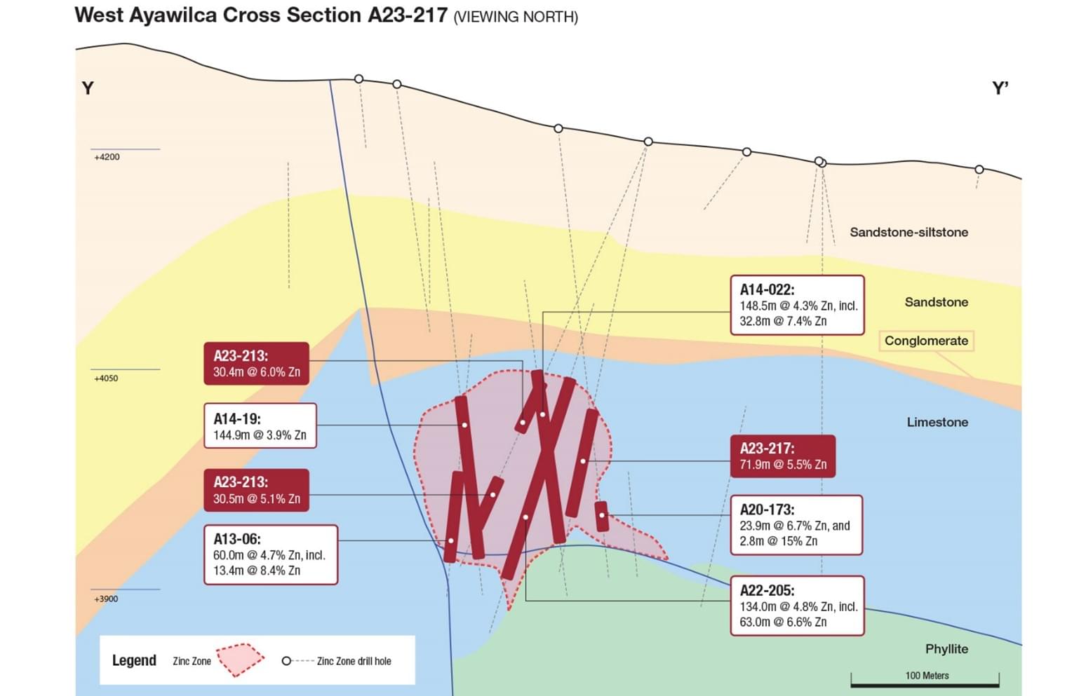 Tinka Resources Ltd., Wednesday, June 7, 2023, Press release picture