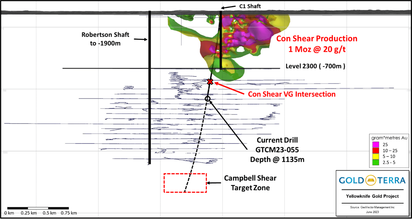 Gold Terra Resource Corp, Monday, June 5, 2023, Press release picture