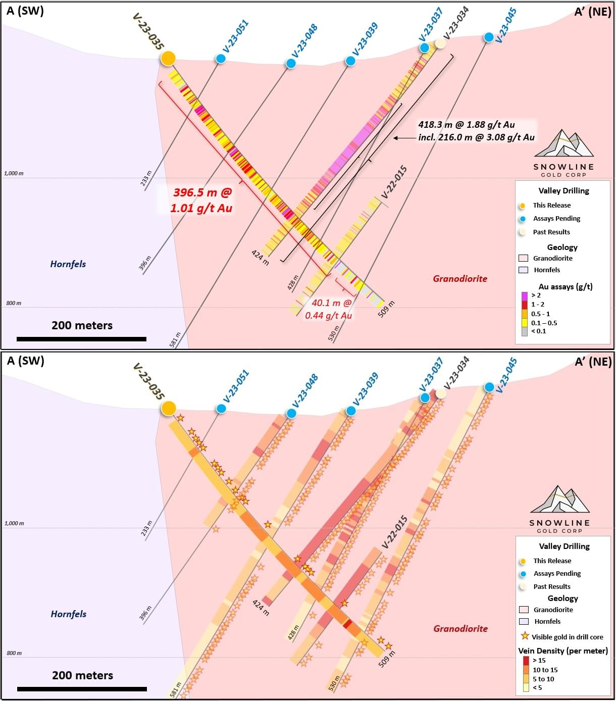 Snowline Gold Corp., Tuesday, July 18, 2023, Press release picture