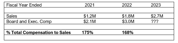 Paragon Technologies Inc., Monday, July 24, 2023, Press release picture