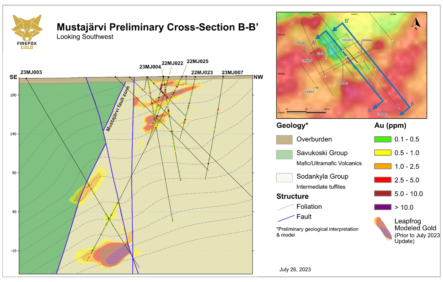 FireFox Gold Corp, Thursday, July 27, 2023, Press release picture