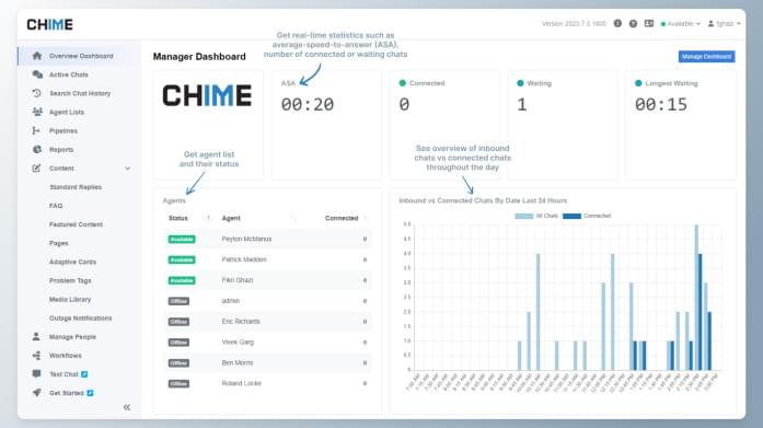 Chime V5 AI Based Service Desk