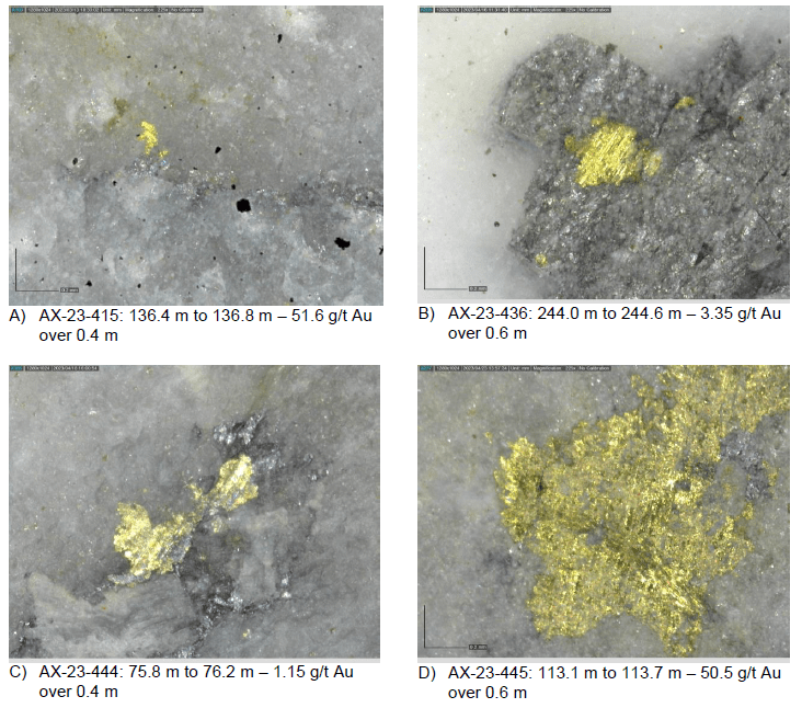 Banyan Gold Corp., Wednesday, July 19, 2023, Press release picture