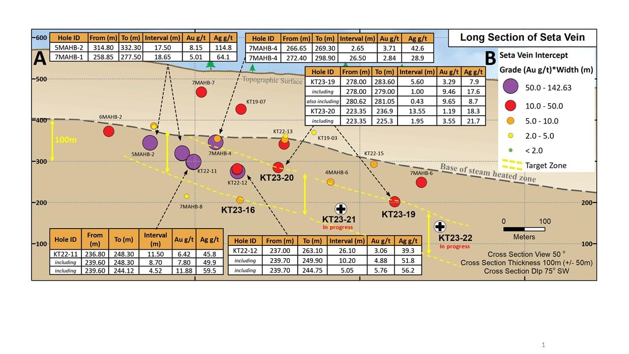 BeMetals Corp, Tuesday, July 11, 2023, Press release picture