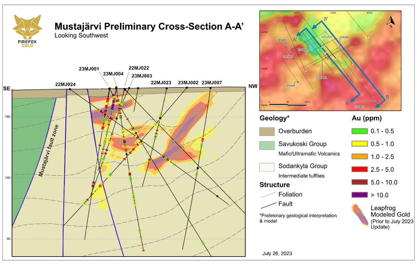 FireFox Gold Corp, Thursday, July 27, 2023, Press release picture